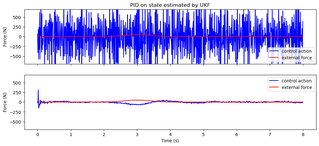 _images/StateEstimation_15_0.png