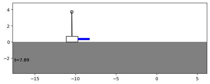 _images/StateEstimation_20_1.png