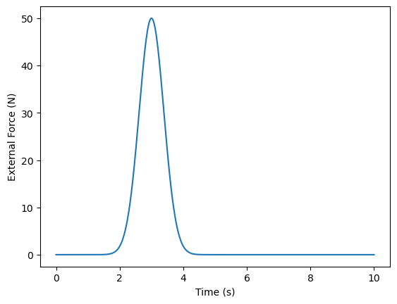 _images/StateEstimation_3_0.png